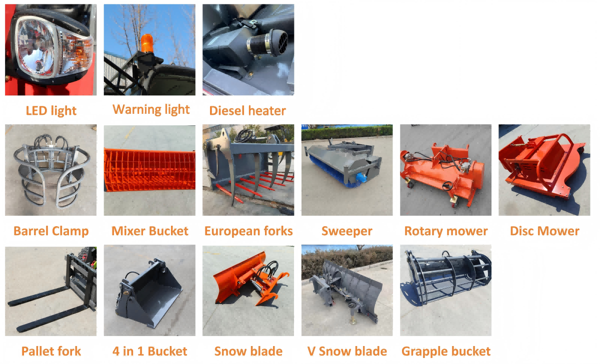 Vengono visualizzati gli allegati